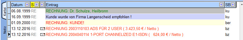 Die Kundenkartei nach Selektionsgruppen sortiert Die Kundenkartei nach Selektionsgruppen sortiert